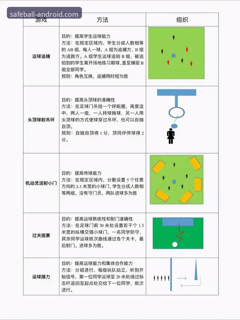 5个关键维度解析玩球体育平台：从安装到使用的完整指南